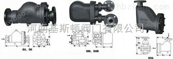 GH3/GH4/GH5杠杆浮球式蒸汽疏水阀