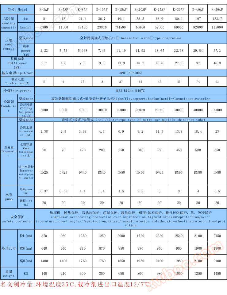 风冷式反应釜冷水机组