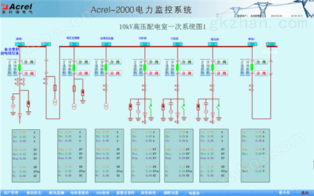 Acrel-2000Z电力监控系统软件 RS485总线