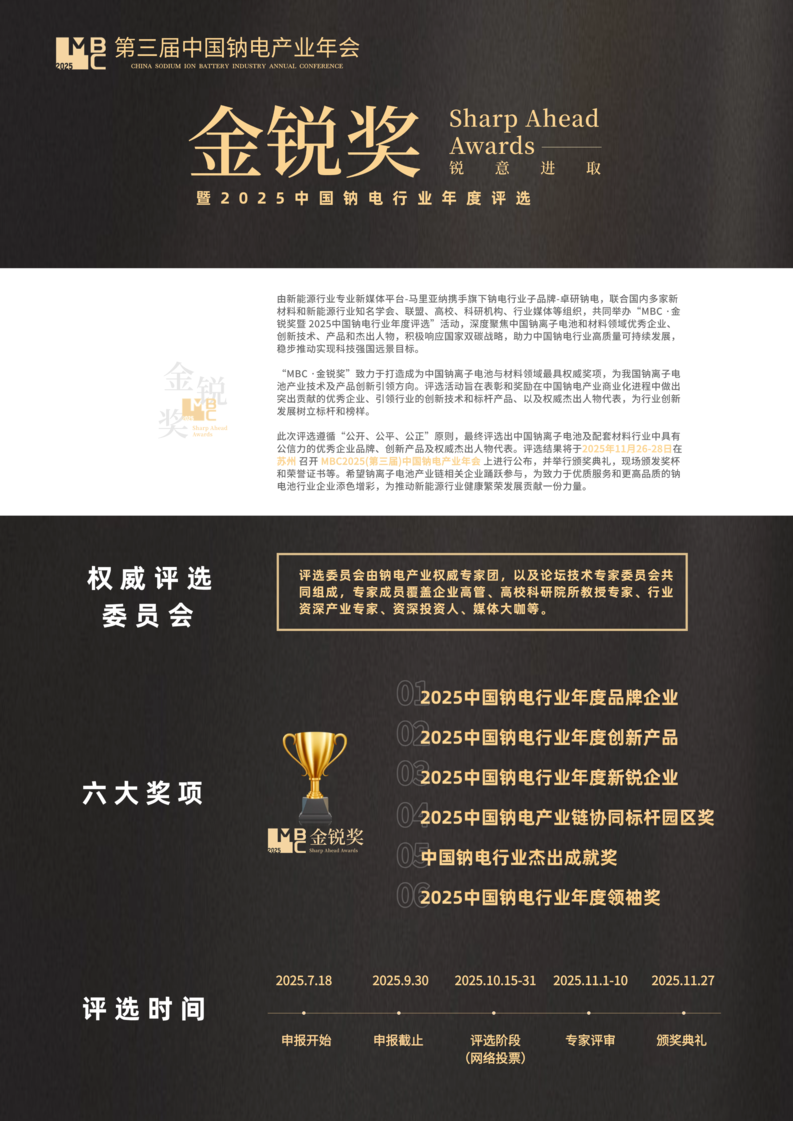 MBC 2025（第三届）中国钠电产业年会暨第五届中国钠离子电池技术与产业发展高峰论坛暨2025中国钠电行业金锐奖年度颁奖盛典